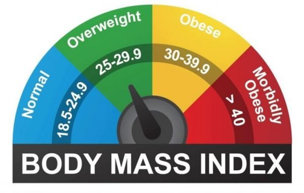 what-is-the-formula-for-calculating-bmi-what-is-a-healthy-bmi