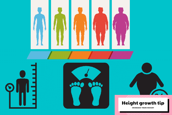 what-to-consider-to-maintain-a-proper-bmi-1