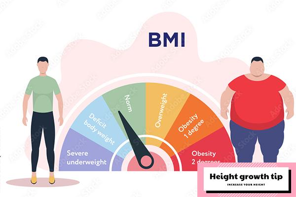 average-weight-for-63-male-and-female